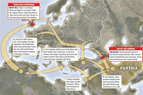 Where Did Christ's Apostles Go? | theTrumpet.com