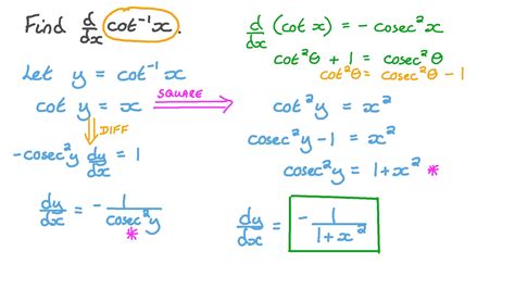 Question Video: The Derivative of an Inverse Cotangent Function | Nagwa