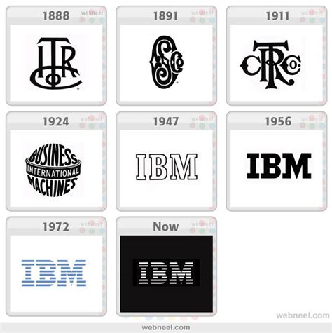 25 Famous Company Logo Evolution Graphics for your inpsiration