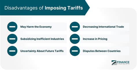 What Are Tariffs? | Definition, History, Uses, Types, Pros & Cons