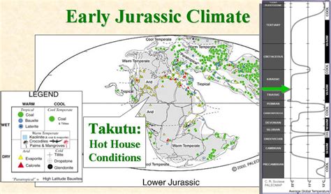 Early Jurassic climate | Climates, Map, Geology