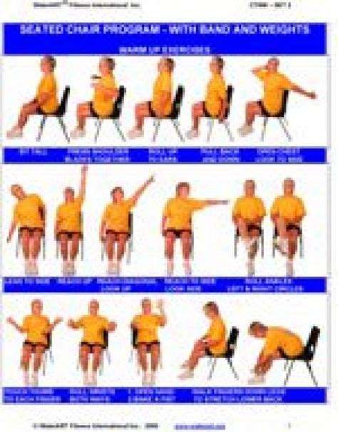 How To Manage Your Arthritis Symptoms Successfully | Arthritis Exercises | Chair yoga, Chair ...