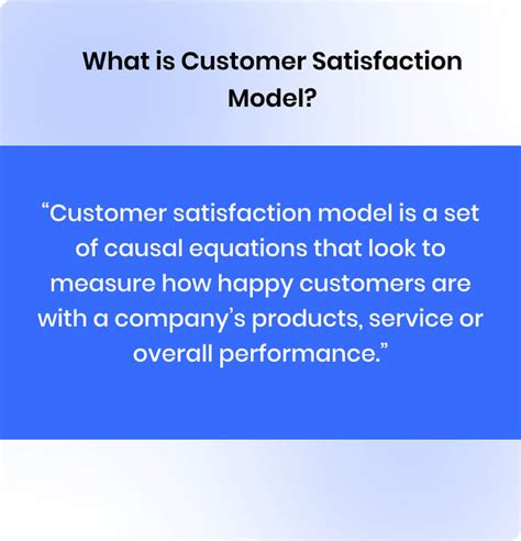 Use of Customer Satisfation Model For Your Business