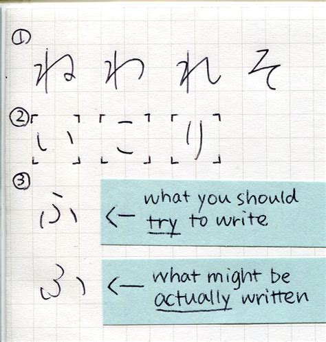 handwriting - Is my Hiragana writing legible and easy to read? - Japanese Language Stack Exchange