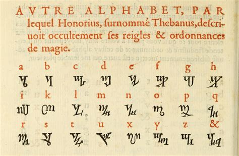 Theban Alphabet in Trithemius, Polygraphie (1561), 184v - Theban alphabet - Wikipedia | Руны ...