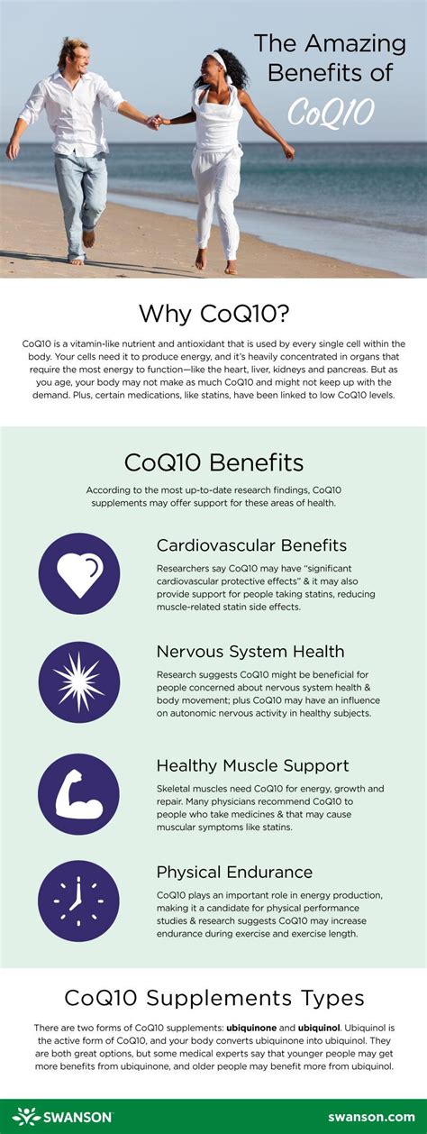 The Extensive Benefits Of CoQ10, 58% OFF | www.elevate.in