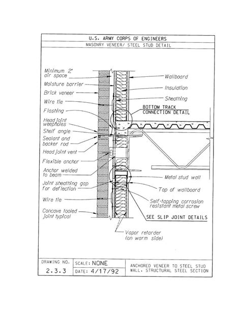 Figure G-9. Masonry Veneer Steel Stud Panel Wall, Structural Steel Section | Stud walls, Steel ...