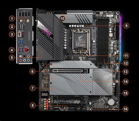 B660 AORUS MASTER｜GIGABYTE