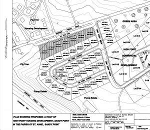 highpoint_map – National Housing Corporation (NHC)