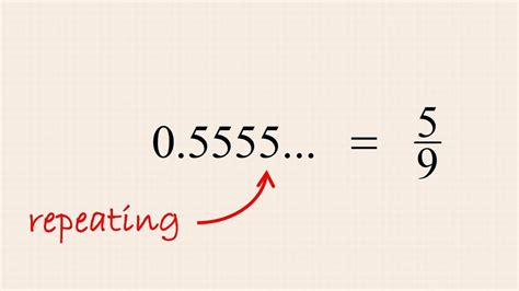 Pre-Algebra 20 - Converting Repeating Decimal Numbers to Fractions - YouTube