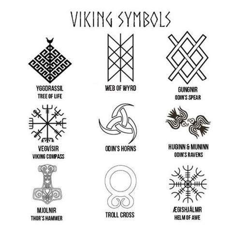 Norse - Viking Symbols Drinking Horn Customizer #vikingsymbols Norse - Viking Symbols Drinking ...