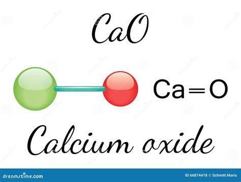 Calcium Oxide Formula, Alchemy Alphabet Vector Photo Free Trial ...