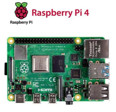 Best Raspberry Pi 4 Projects Guide