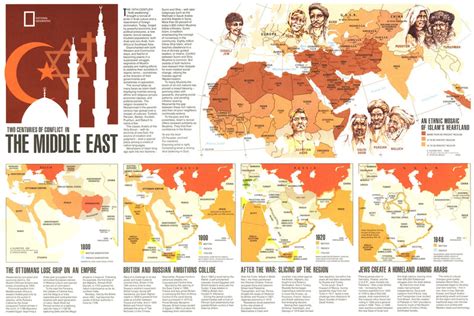 Two Centuries Of Conflict In The Middle East Map 1980 | Maps.com.com