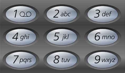 Letter Combinations of a Phone Number