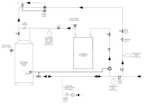 On-Demand Water Heater With Hot Water Storage Tank Plumbing Diagram - Bradley Corporation