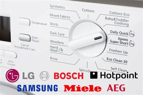 Washing Machine Cycle Times - Comparison of Top Brands