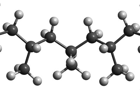 Difference Between Polyolefin and Polyethylene | Compare the Difference Between Similar Terms