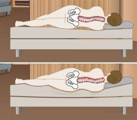 What’s the Difference between a soft mattress and hard mattress? | Sleep Boutique