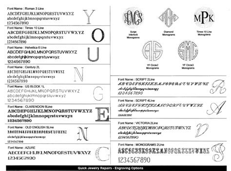 5 Types of Jewelry Engraving Fonts