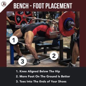 Step by Step Guide to Better Bench Press Technique | Juggernaut ...