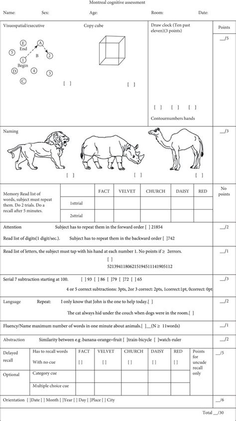 Printable Moca Cognitive Test Scoring