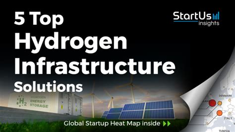 Discover 5 Top Hydrogen Infrastructure Startups & Technologies