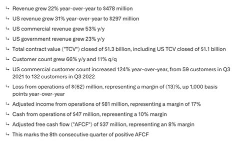 Palantir: My Top Stock For 2023 (NYSE:PLTR) | Seeking Alpha