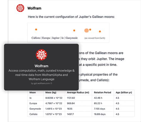 Wolfram Tools for AI: Computational Intelligence Connections