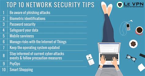 Top 10 Network Security Tips for 2018 | Le VPN Blog