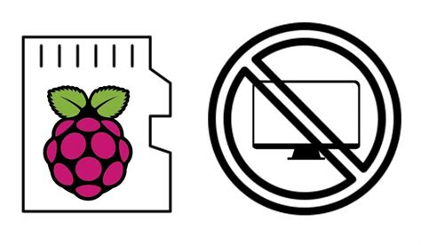 Raspberry PI OS Lite: Install, Setup and Configure