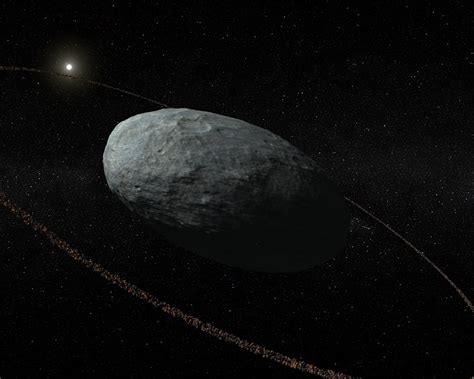 Haumea Facts For Kids | Summary, Structure, Function, Formation