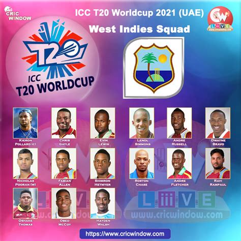 Why Is West Indies T20 World Cup Squad 2024 - Dodi Nadeen