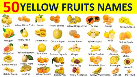 YELLOW COLOUR FRUITS IMAGES WITH NAMES Archives - Vocabulary Point