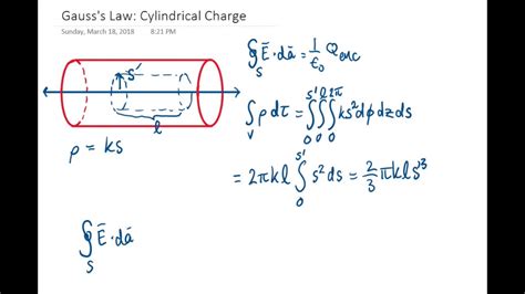 Gauss's Law: Cylinder of Charge - YouTube