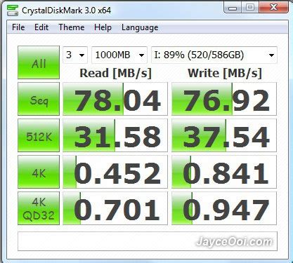 10 BEST Free Tools To Test SSD Speed / Hard Drive Performance