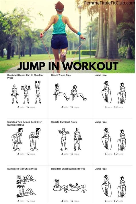 Pin on Inspiration | Total Body Fitness