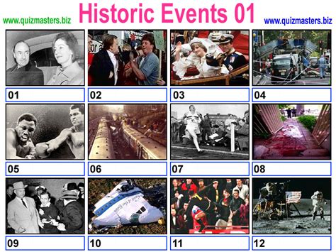 Historical Events