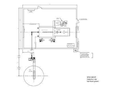 SFD 200 HP | Hurst Boiler