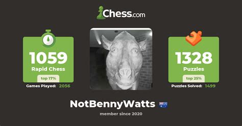 Benny Watts (NotBennyWatts) - Chess Profile - Chess.com