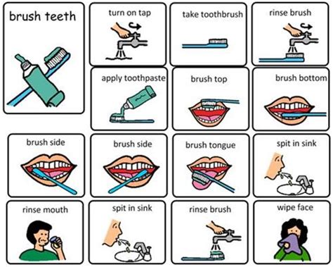 brushing teeth sequence Number Writing Practice Preschool, Kindergarten Reading Activities ...