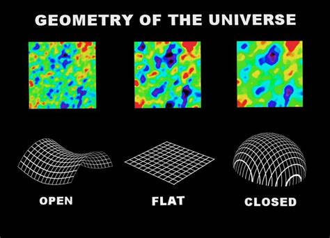 CMBR Archives - Universe Today