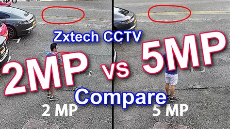 2MP vs 5MP CCTV Camera - YouTube