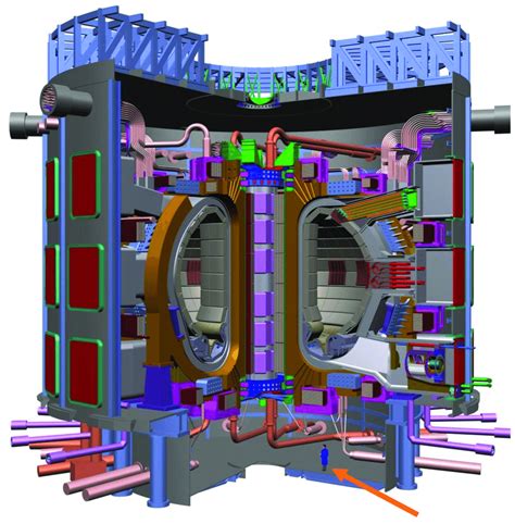 Cutaway view of the ITER fusion reactor (from ITER Technical Basis... | Download Scientific Diagram