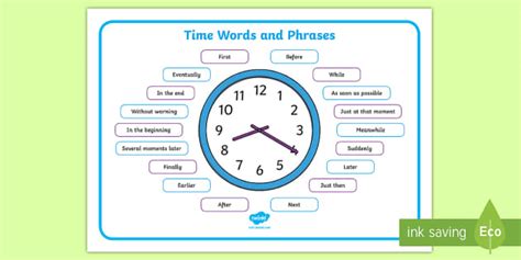 FREE! - Time Connectives Word Mat - Primary Resource