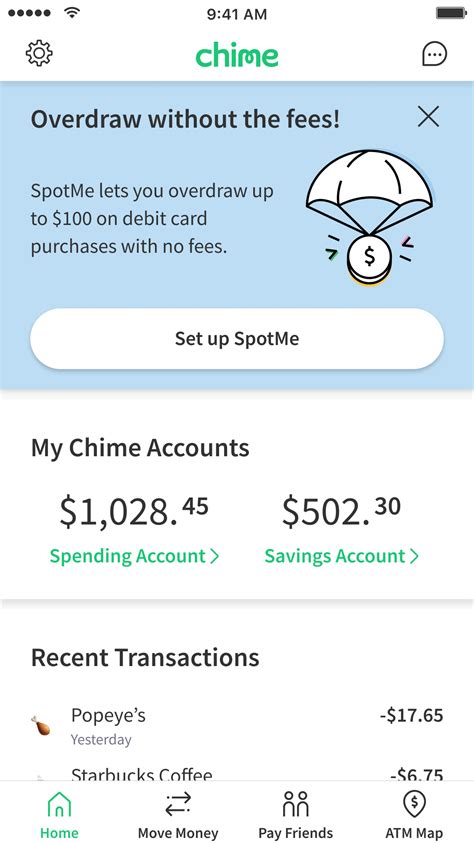 Chime now has 5 million customers and introduces overdraft alternative ...