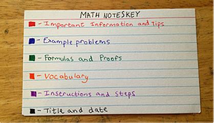 color coding math notes - Google Search | Color coding notes, Science notes