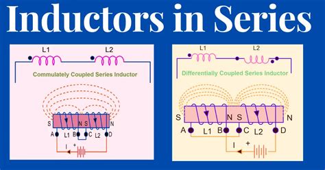 Inductors in Series