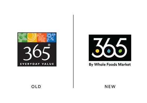 365 by Whole Foods Market – Laura Guard