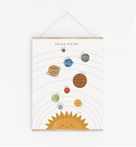 Solar System Poster Educational Poster Kids Wall Decor - Etsy